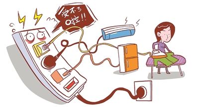 高温消防安全