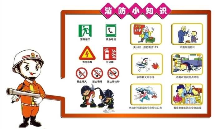 消防小知识